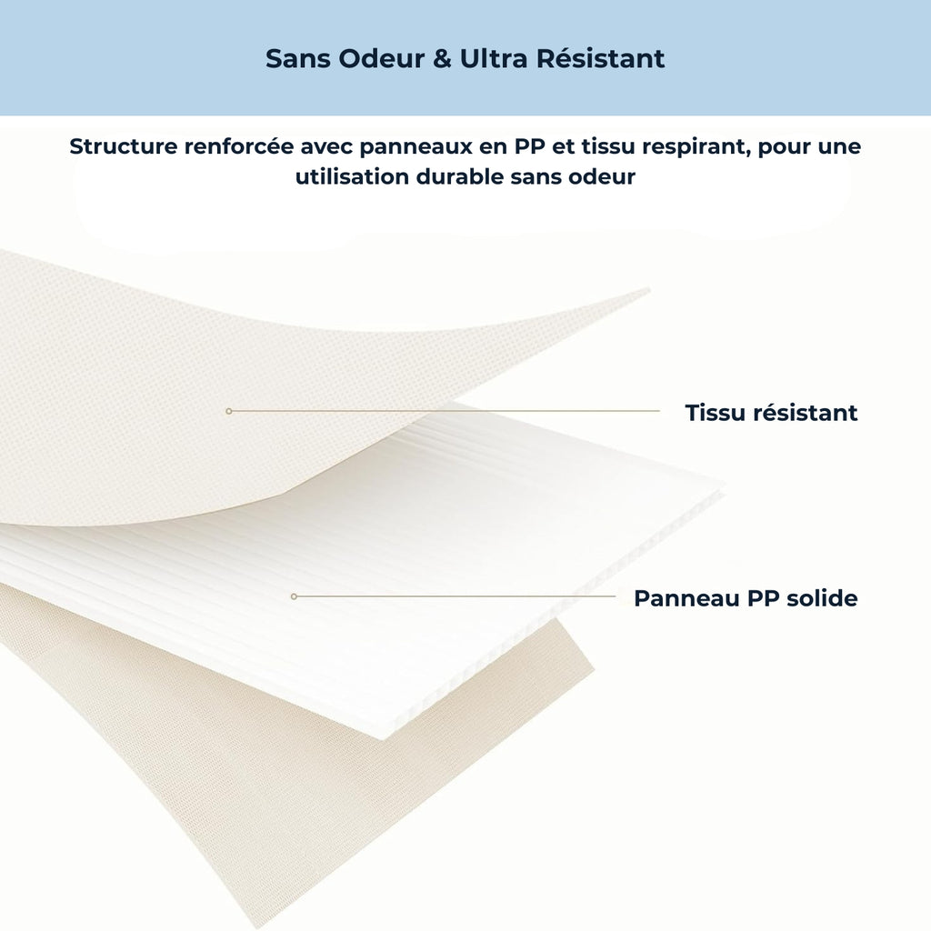 Rangement tiroir compartimenté – Lot de 6 organisateurs