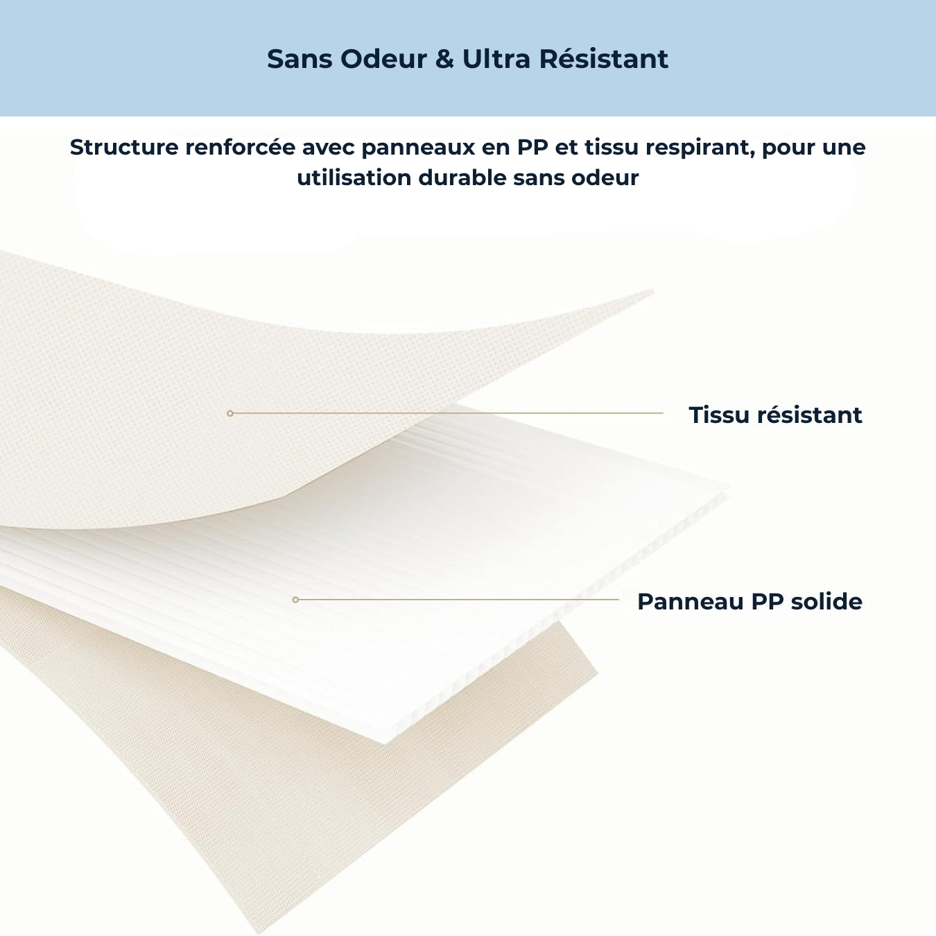 Rangement tiroir compartimenté – Lot de 6 organisateurs