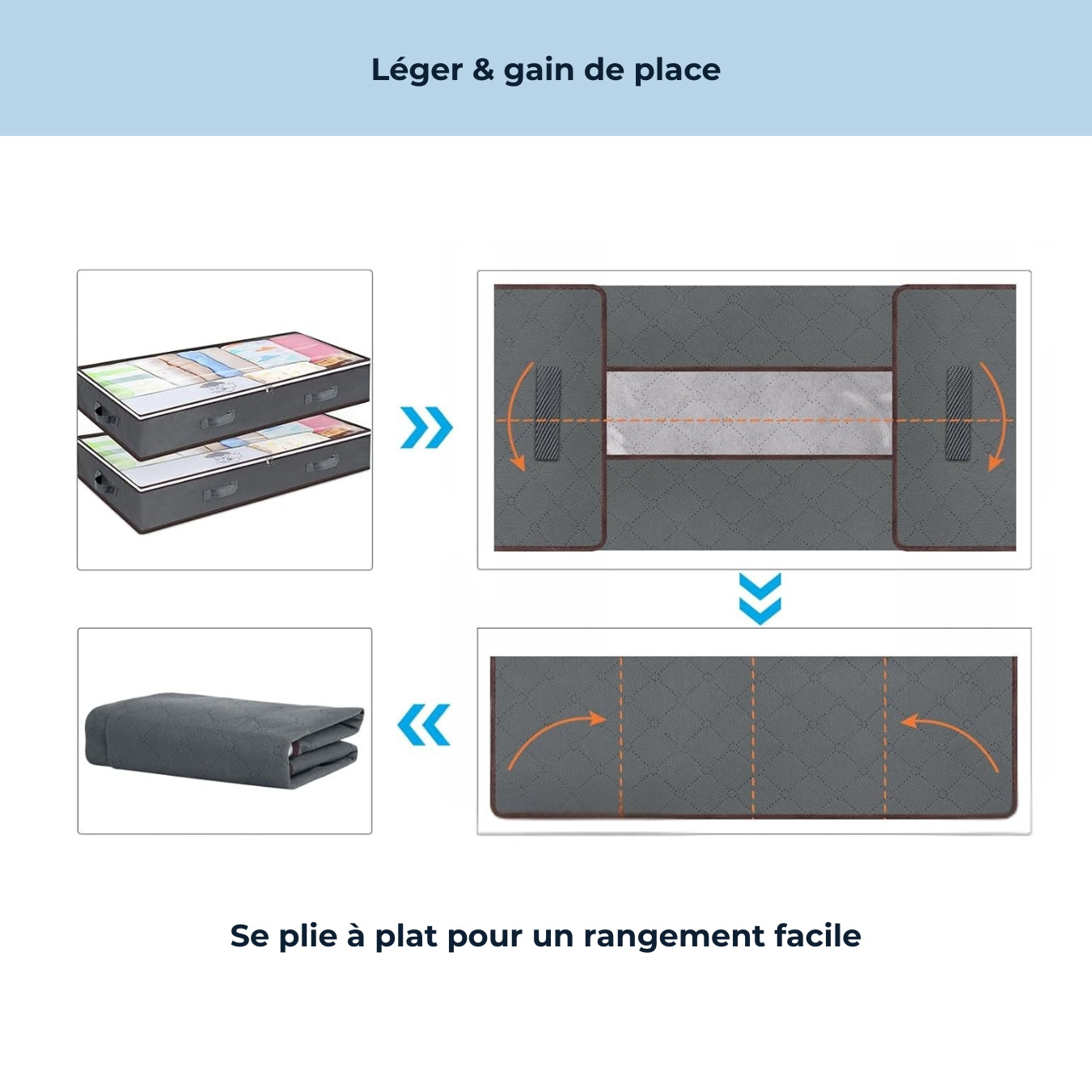 Gain de place sous lit – Rangement grande capacité (2 sacs)